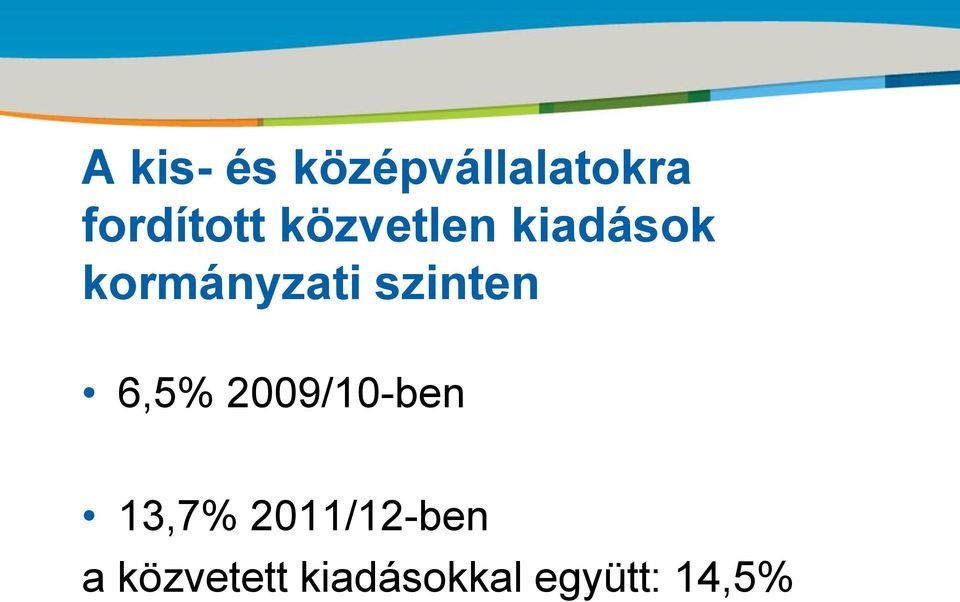 szinten 6,5% 2009/10-ben 13,7%