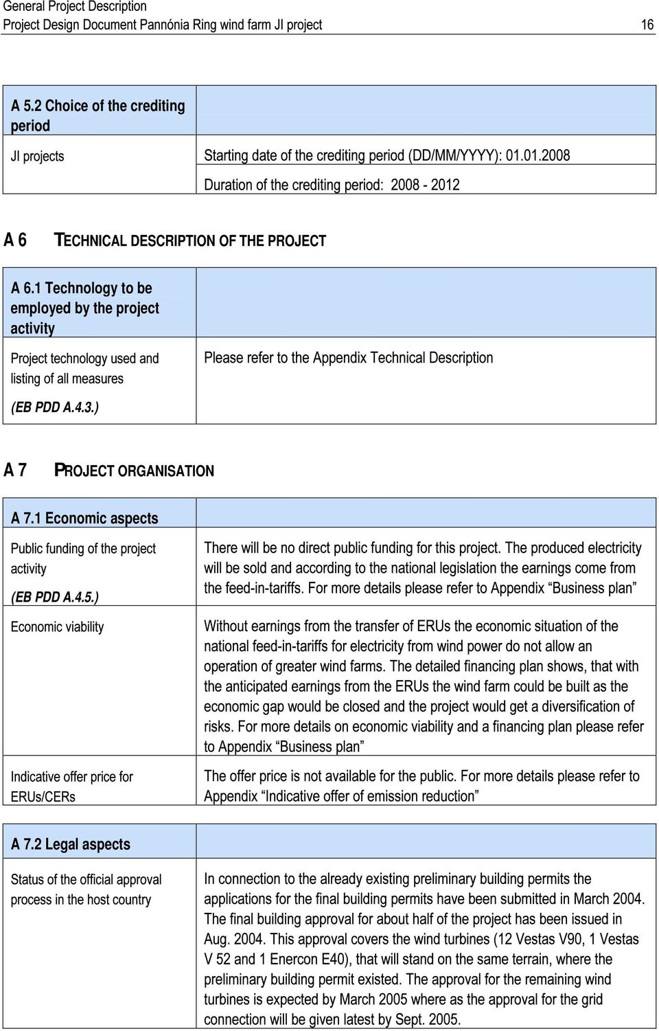 1 Technology to be employed by the project activity (EB