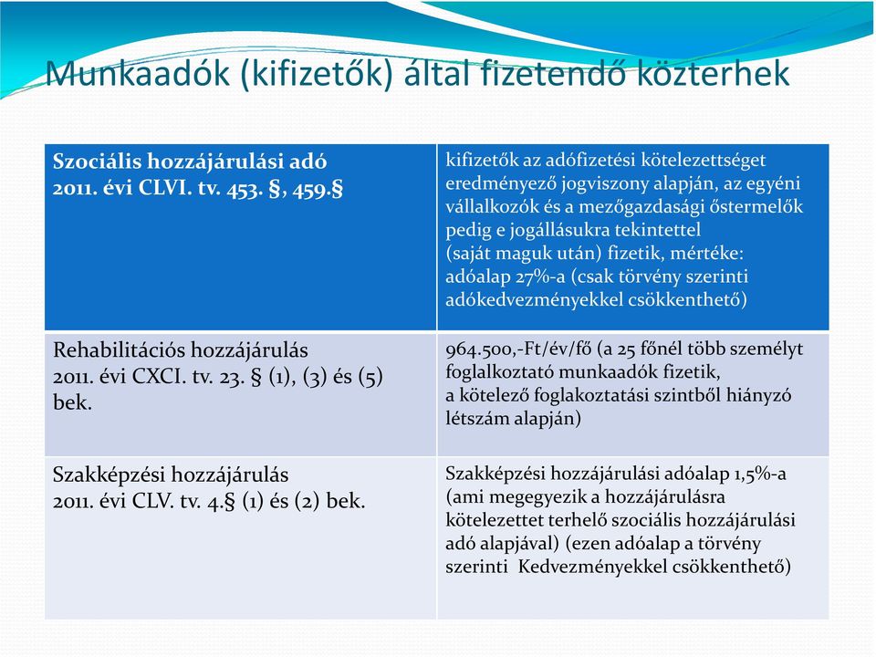 kifizetők az adófizetési kötelezettséget eredményező jogviszony alapján, az egyéni vállalkozók és a mezőgazdasági őstermelők pedig e jogállásukra tekintettel (saját maguk után) fizetik, mértéke: