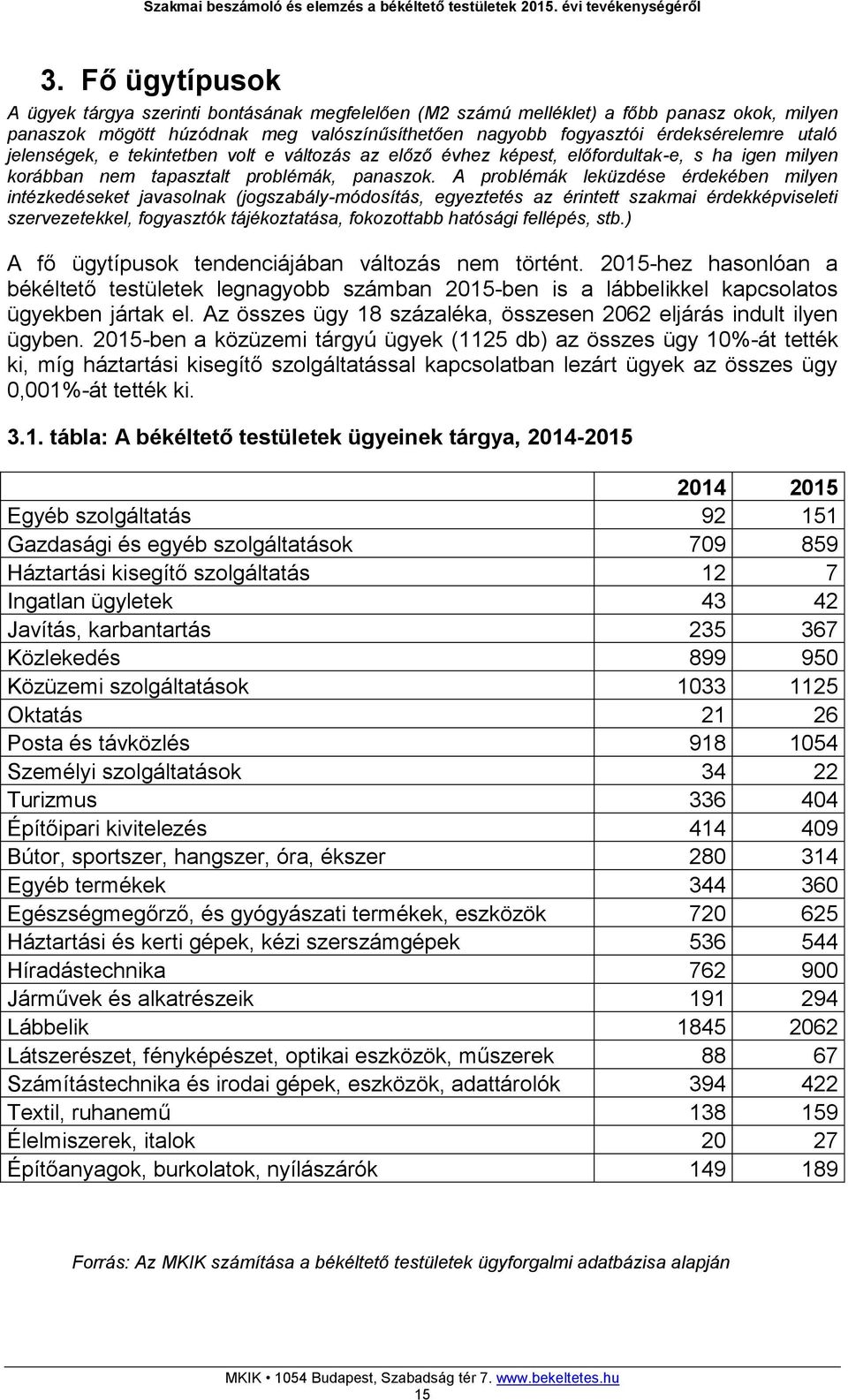 jelenségek, e tekintetben volt e változás az előző évhez képest, előfordultak-e, s ha igen milyen korábban nem tapasztalt problémák, panaszok.