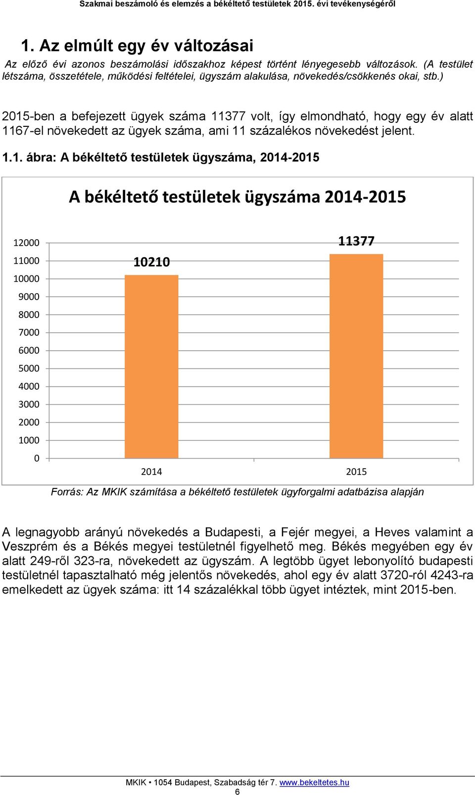 ) -ben a befejezett ügyek száma 77 volt, így elmondható, hogy egy év alatt 7-el növekedett az ügyek száma, ami százalékos növekedést jelent.