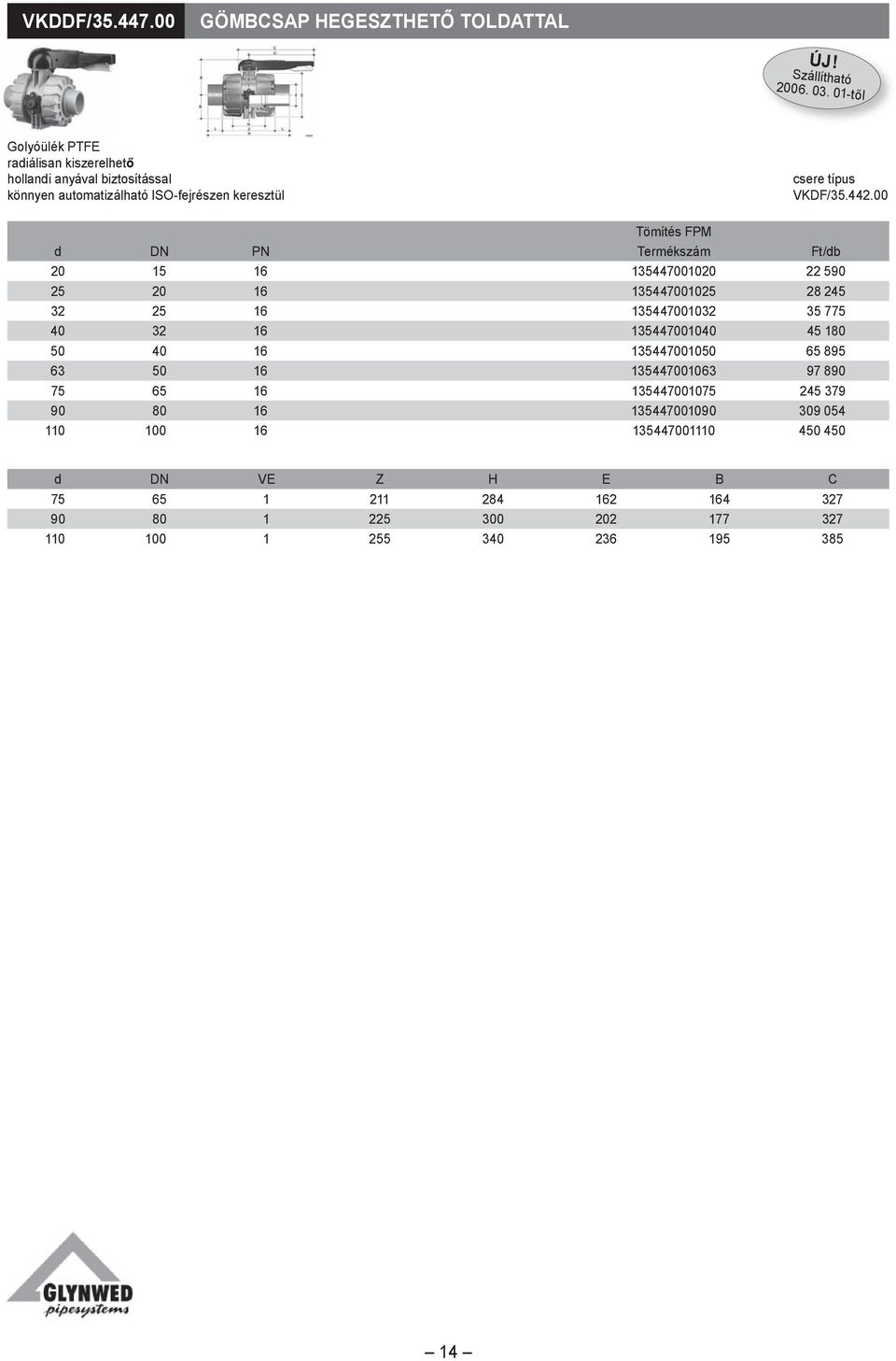 00 Tömítés fpm d dn pn Termékszám ft/db 20 15 16 135447001020 22 590 25 20 16 135447001025 28 245 32 25 16 135447001032 35 775 40 32 16 135447001040 45 180 50
