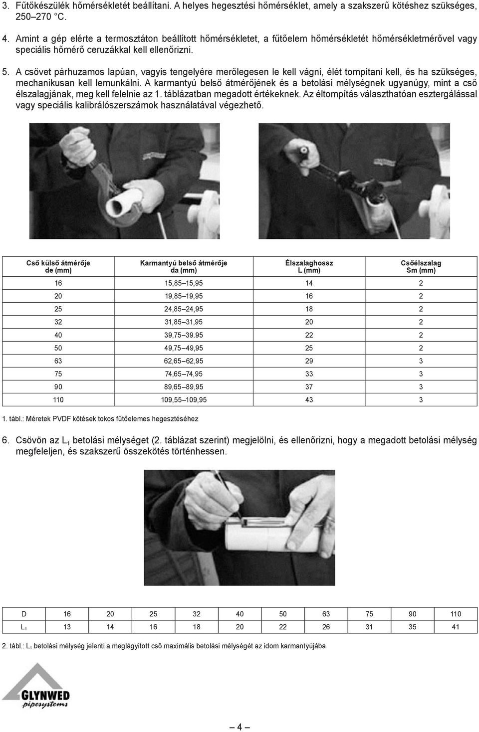 A csövet párhuzamos lapúan, vagyis tengelyére merőlegesen le kell vágni, élét tompítani kell, és ha szükséges, mechanikusan kell lemunkálni.