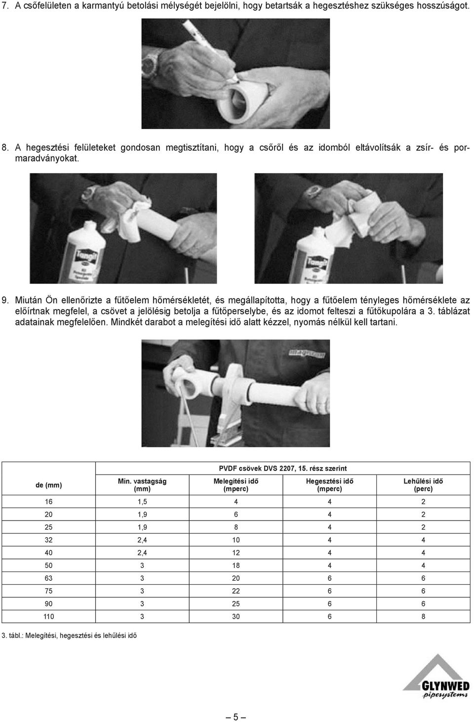 Miután Ön ellenőrizte a fűtőelem hőmérsékletét, és megállapította, hogy a fűtőelem tényleges hőmérséklete az előírtnak megfelel, a csövet a jelölésig betolja a fűtőperselybe, és az idomot felteszi a