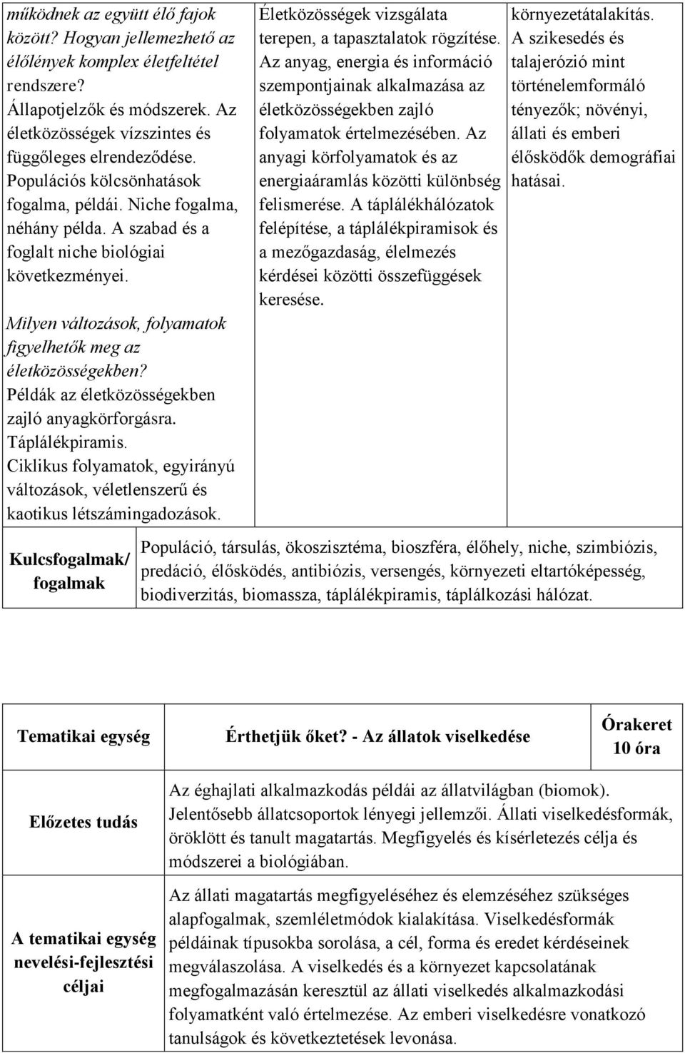 Példák az életközösségekben zajló anyagkörforgásra. Táplálékpiramis. Ciklikus folyamatok, egyirányú változások, véletlenszerű és kaotikus létszámingadozások.