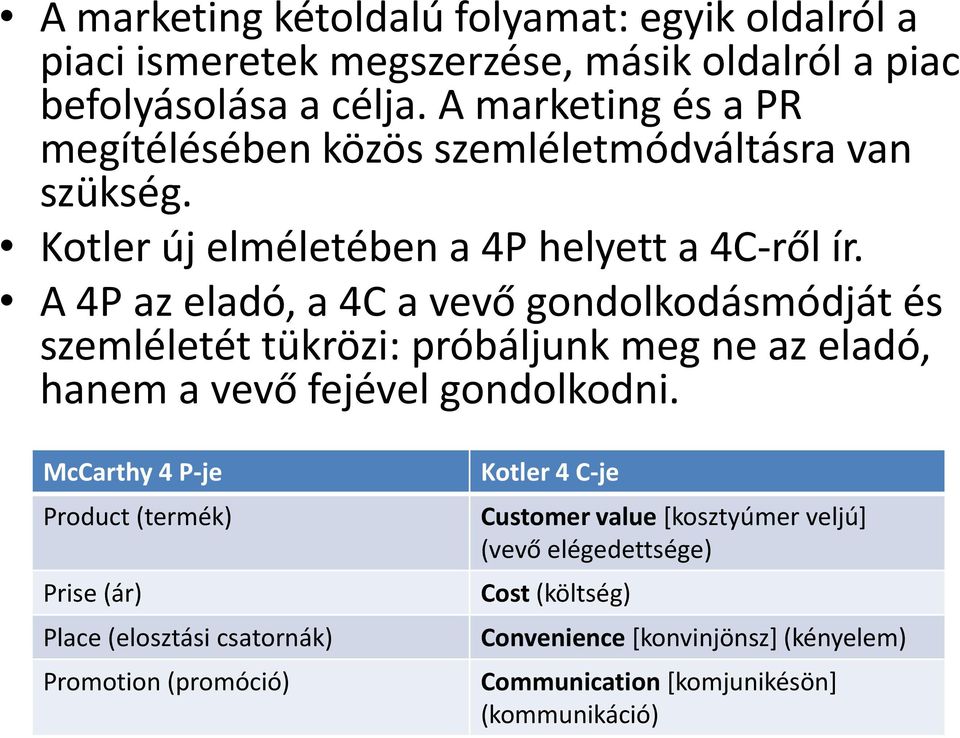A 4P az eladó, a 4C a vevő gondolkodásmódját és szemléletét tükrözi: próbáljunk meg ne az eladó, hanem a vevő fejével gondolkodni.