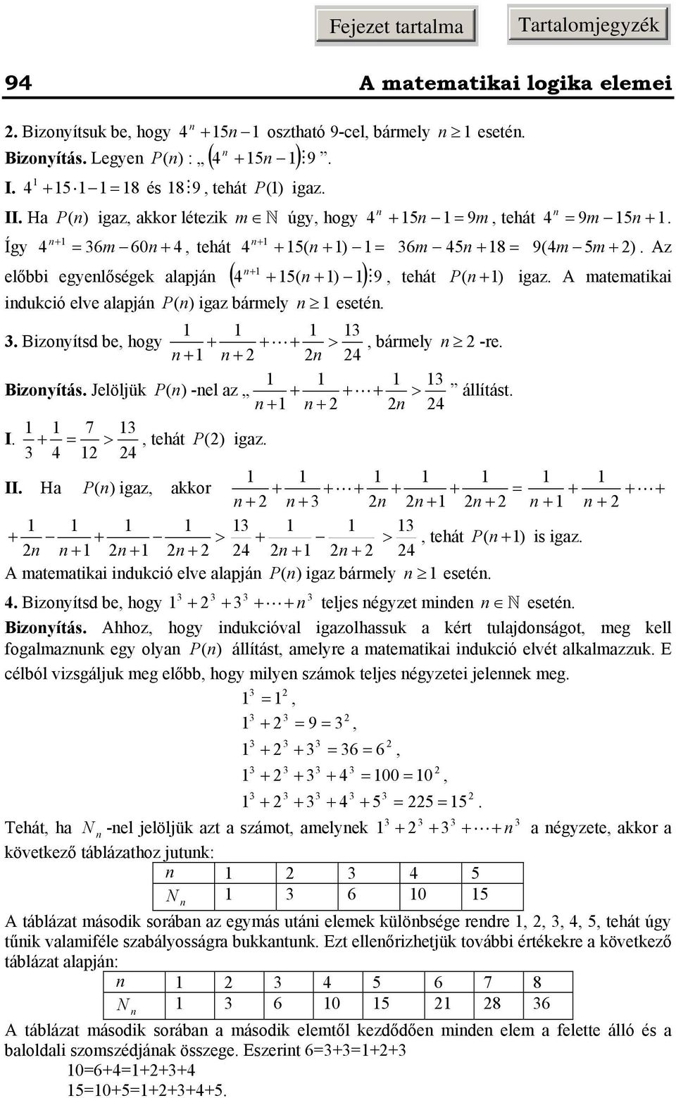 -el az > állítást 7 I >, tehát P) igaz II Ha P ) igaz, akkor > >, tehát P ) is igaz A matematikai idukció elve alapjá P) igaz bármely eseté Bizoyítsd be, hogy teljes égyzet mide eseté Bizoyítás