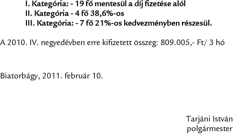 Kategória: - 7 fő 21%-os kedvezményben részesül. A 2010. IV.