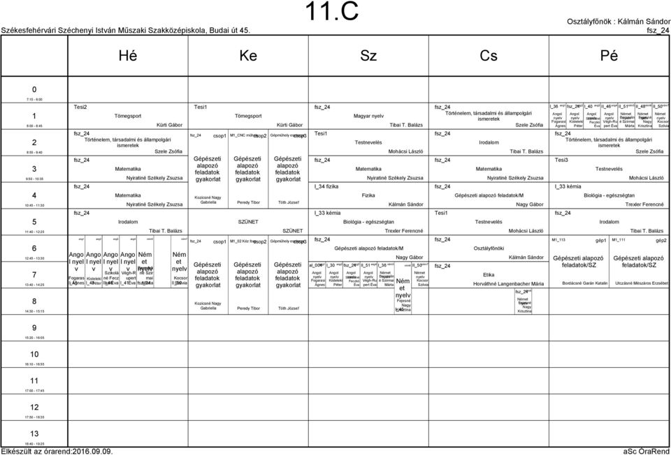 fsz_ csop Kozicsné Nagy Gabriella M_CNC műhely csop Peredy Tibor M_ Kéz forgcsop Peredy Tibor Gépműhely eszterga csop Tóth József Gépműhely eszterga csop Tóth József fsz_ fsz_ I_ fizika I_ kémia fsz_