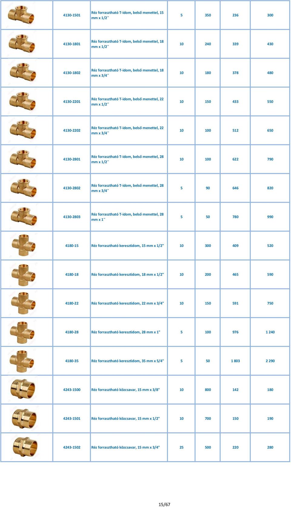 4130-2801 Réz forrasztható T-idom, belső menettel, 28 mm x 1/2 10 100 622 790 4130-2802 Réz forrasztható T-idom, belső menettel, 28 mm x 3/4 5 90 646 820 4130-2803 Réz forrasztható T-idom, belső