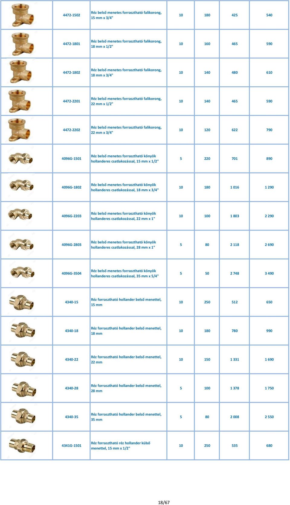 10 120 622 790 4096G-1501 Réz belső menetes forrasztható könyök hollanderes csatlakozással, 15 mm x 1/2" 5 220 701 890 4096G-1802 Réz belső menetes forrasztható könyök hollanderes csatlakozással, 18
