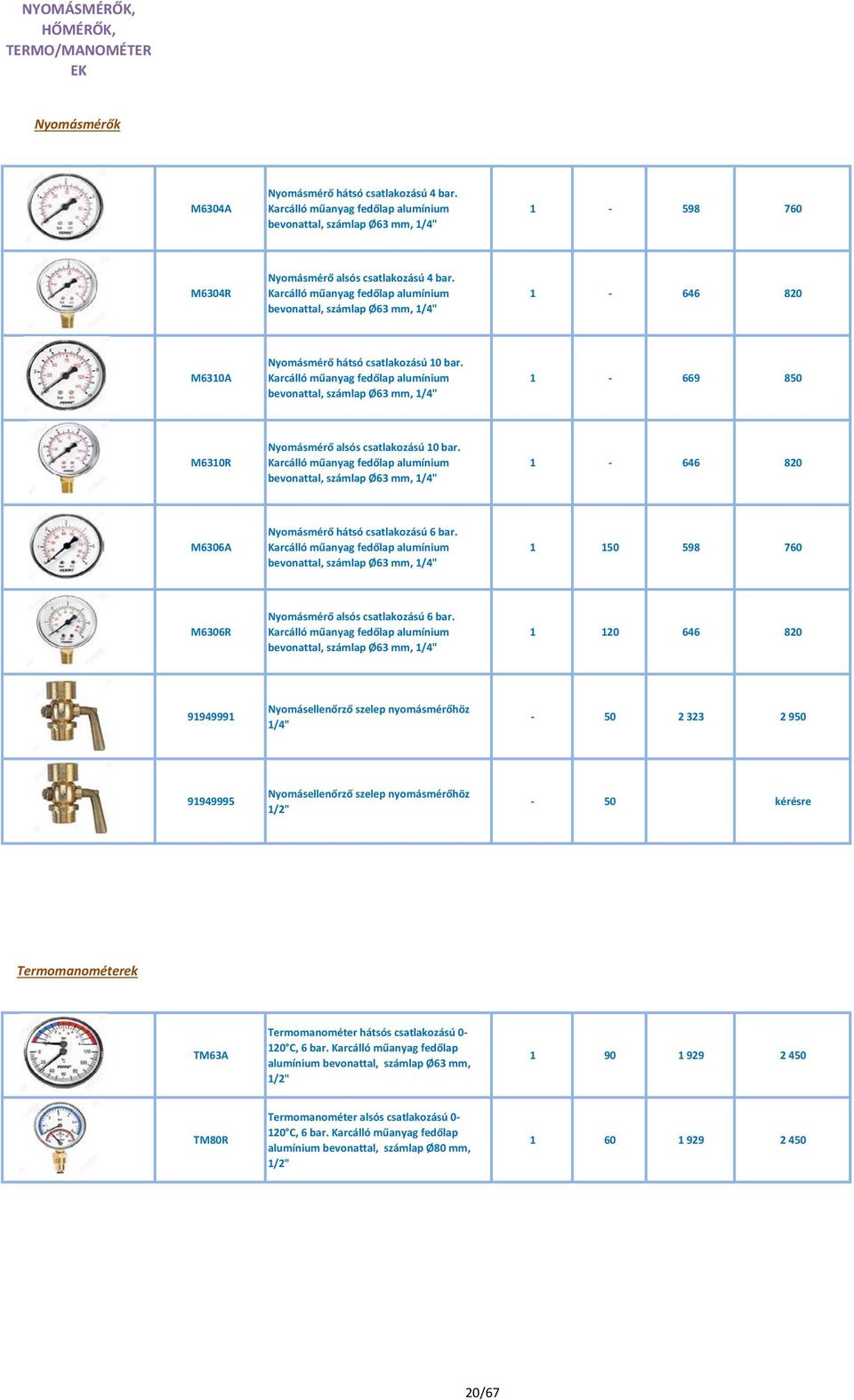 Karcálló műanyag fedőlap alumínium bevonattal, számlap Ø63 mm, 1/4" 1-646 820 M6310A Nyomásmérő hátsó csatlakozású 10 bar.