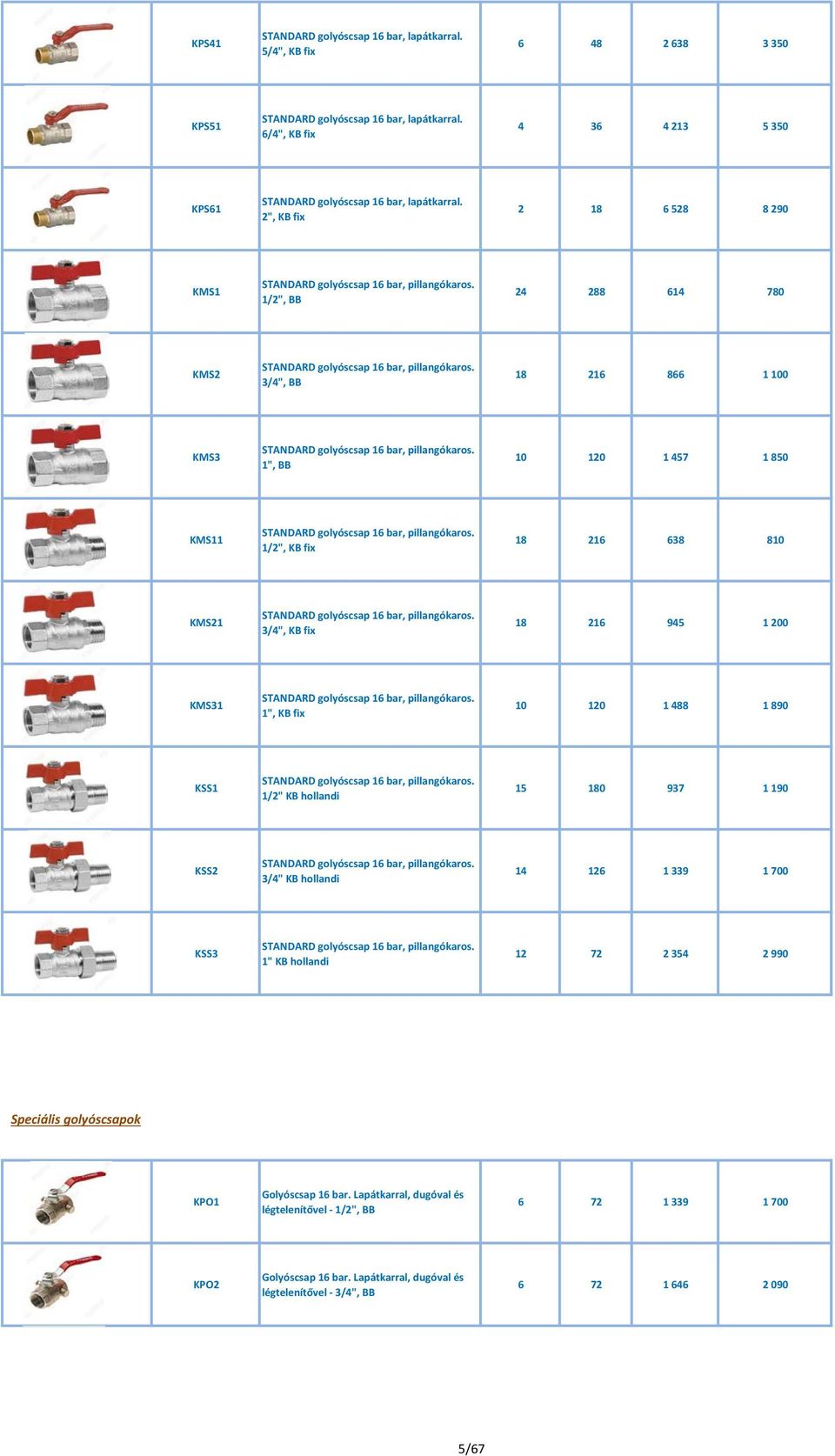 3/4", BB 18 216 866 1 100 KMS3 STANDARD golyóscsap 16 bar, pillangókaros. 1", BB 10 120 1 457 1 850 KMS11 STANDARD golyóscsap 16 bar, pillangókaros.
