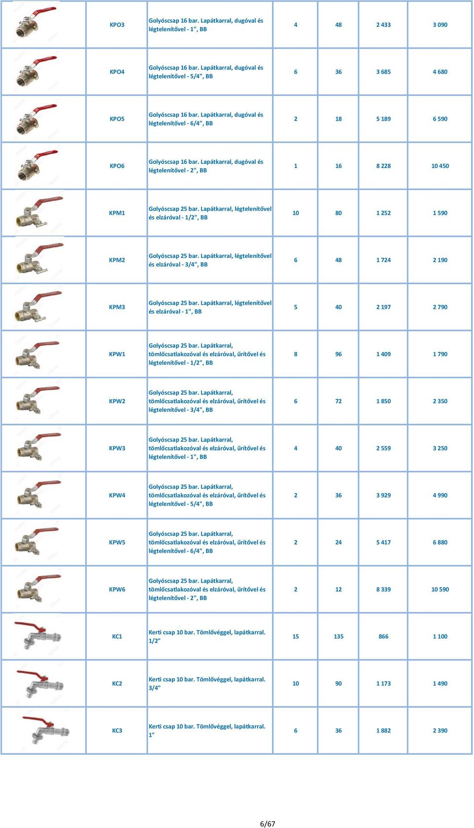 Lapátkarral, dugóval és légtelenítővel - 2", BB 1 16 8 228 10 450 KPM1 Golyóscsap 25 bar. Lapátkarral, légtelenítővel és elzáróval - 1/2", BB 10 80 1 252 1 590 KPM2 Golyóscsap 25 bar.