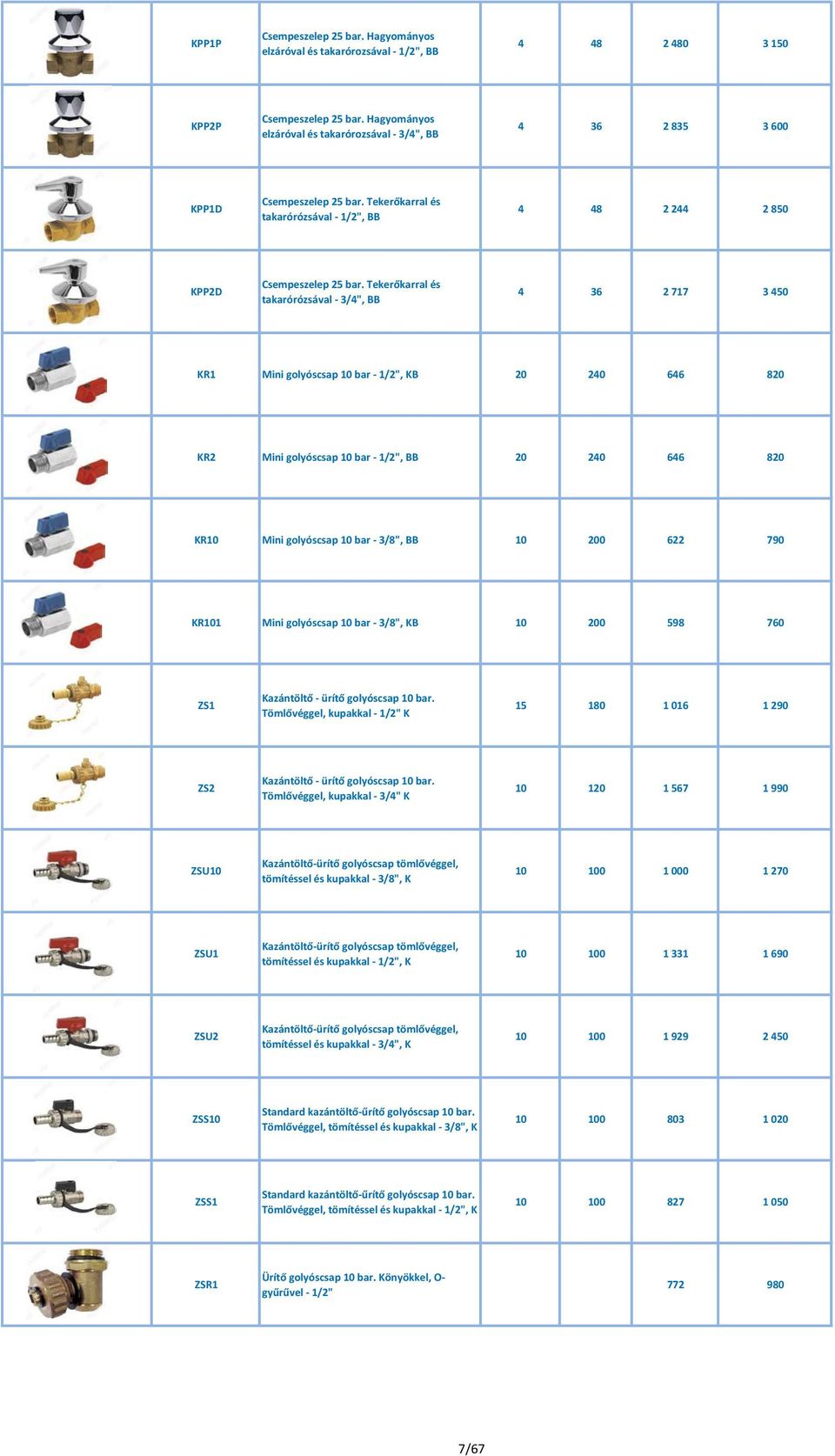 Tekerőkarral és takarórózsával - 3/4", BB 4 36 2 717 3 450 KR1 Mini golyóscsap 10 bar - 1/2", KB 20 240 646 820 KR2 Mini golyóscsap 10 bar - 1/2", BB 20 240 646 820 KR10 Mini golyóscsap 10 bar -