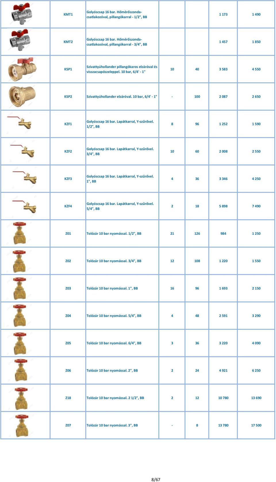 10 bar, 6/4' - 1" 10 40 3 583 4 550 KSP2 Szivattyúhollander elzáróval. 10 bar, 6/4' - 1" - 100 2 087 2 650 KZF1 Golyóscsap 16 bar. Lapátkarral, Y-szűrővel.