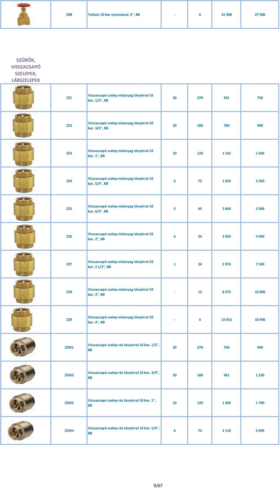 1", BB 10 120 1 142 1 450 ZZ4 Visszacsapó szelep műanyag tányérral 10 bar. 5/4", BB 6 72 1 850 2 350 ZZ5 Visszacsapó szelep műanyag tányérral 10 bar.