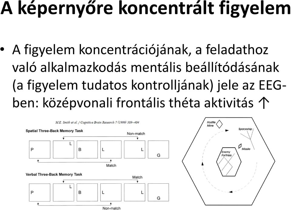 mentális beállítódásának (a figyelem tudatos