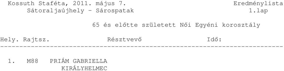 Egyéni korosztály 1.