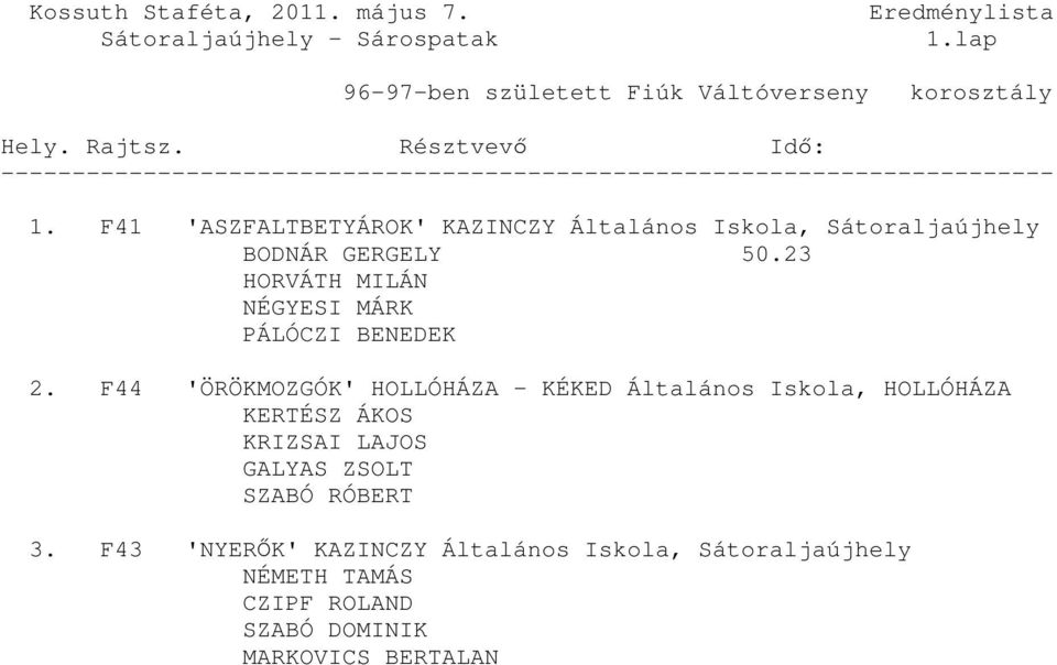 23 HORVÁTH MILÁN NÉGYESI MÁRK PÁLÓCZI BENEDEK 2.