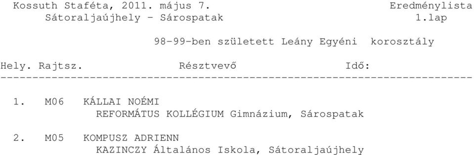 M06 KÁLLAI NOÉMI REFORMÁTUS KOLLÉGIUM