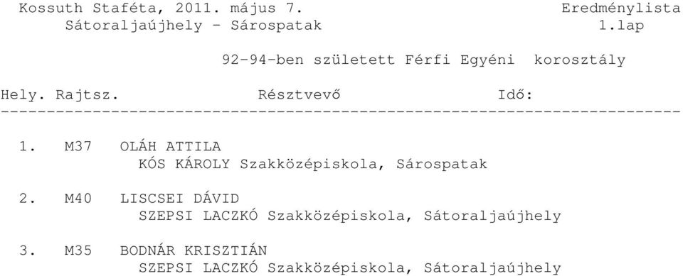 M40 LISCSEI DÁVID SZEPSI LACZKÓ Szakközépiskola,