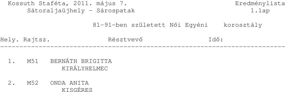 M51 BERNÁTH BRIGITTA
