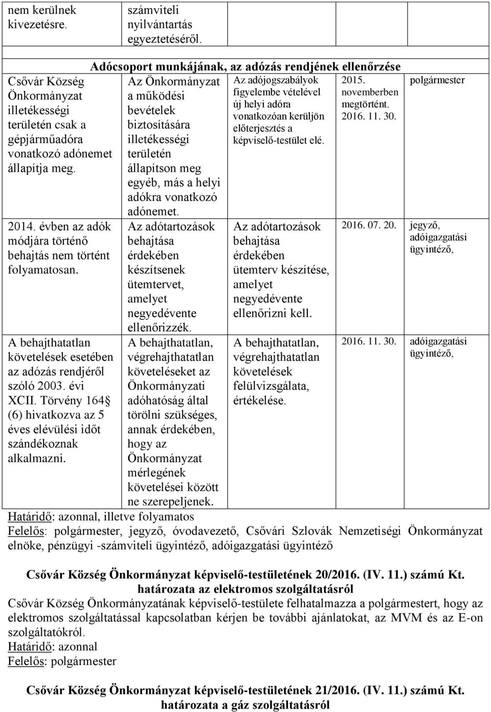 Törvény 164 (6) hivatkozva az 5 éves elévülési időt szándékoznak alkalmazni. Adócsoport munkájának, az adózás rendjének ellenőrzése Az Önkormányzat Az adójogszabályok 2015.