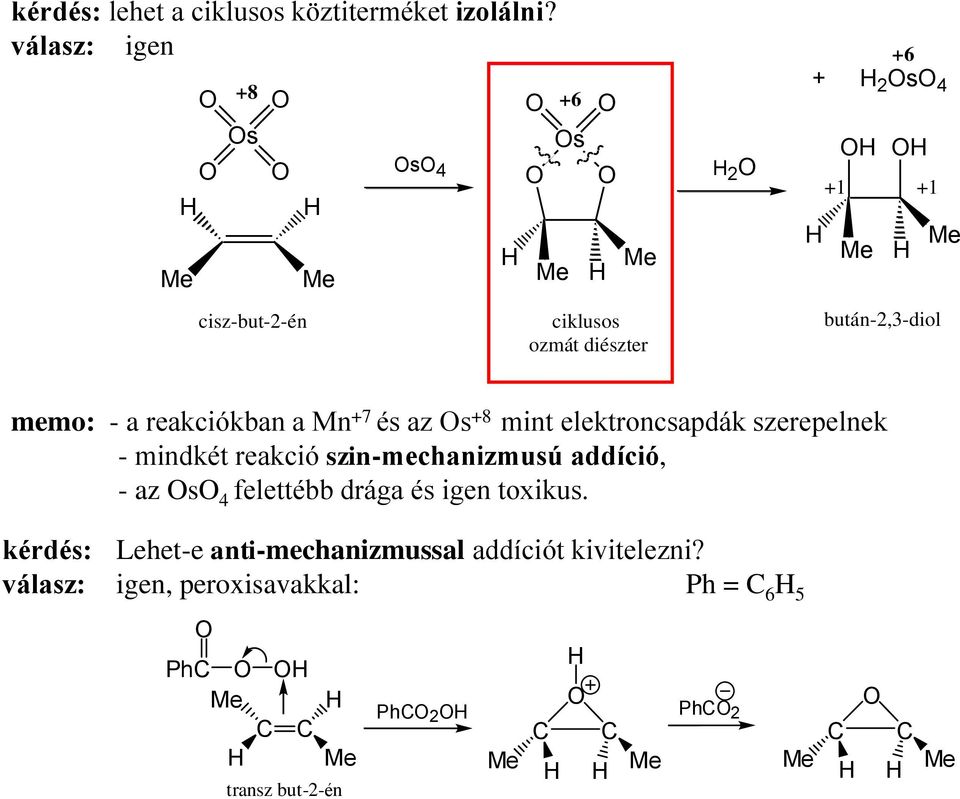 reakciókban a Mn +7 és az s +8 mint elektroncsapdák szerepelnek - mindkét reakció szin-mechanizmusú addíció,