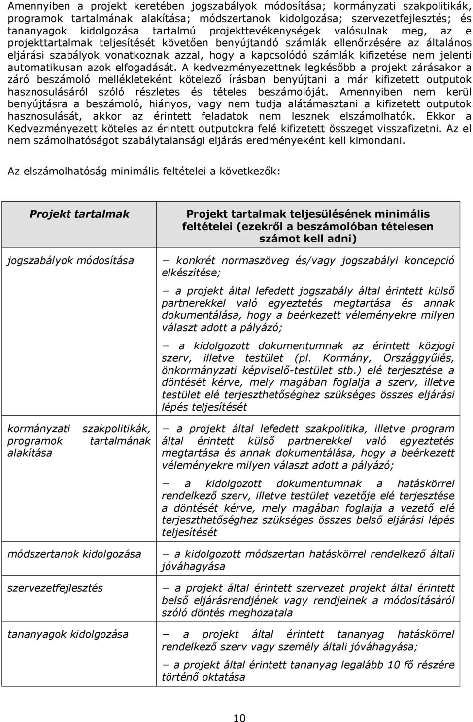 kifizetése nem jelenti automatikusan azok elfogadását.