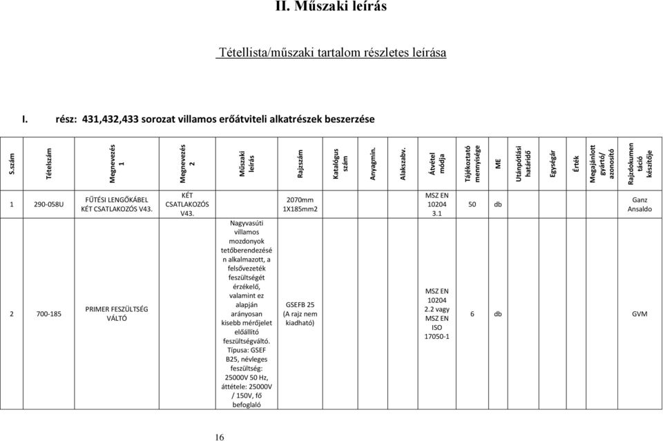 Műszaki leírás Tétellista/műszaki tartalom részletes leírása I. rész: 431,432,433 sorozat villamos erőátviteli alkatrészek beszerzése 1 290-058U 2 700-185 FŰTÉSI LENGŐKÁBEL KÉT CSATLAKOZÓS V43.