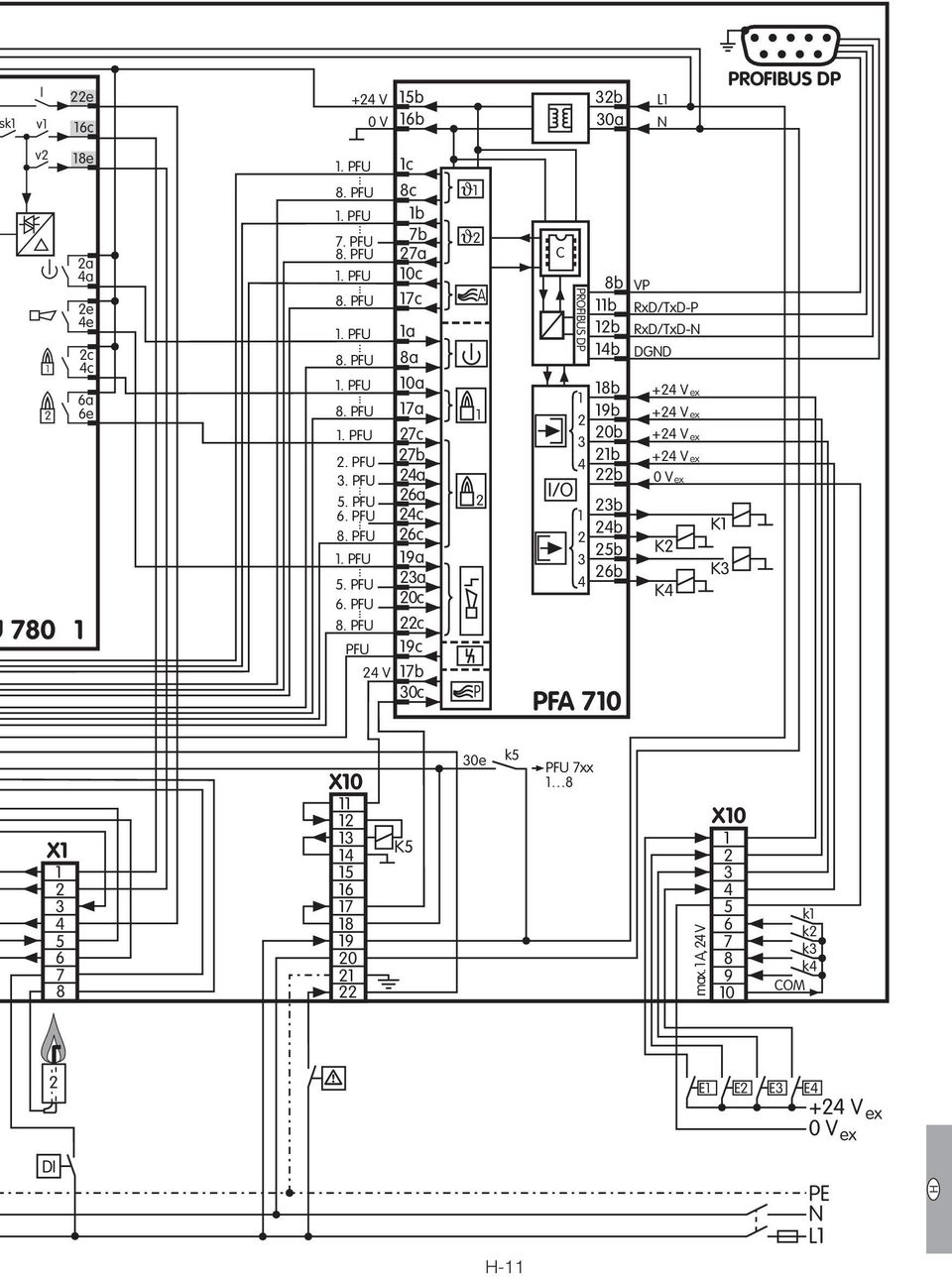 FU c FU 9c V b 0c C I/O ROFIBUS D b b b b b 9b 0b b b b b b b F 0 V RxD/TxD- RxD/TxD- DGD + V ex +