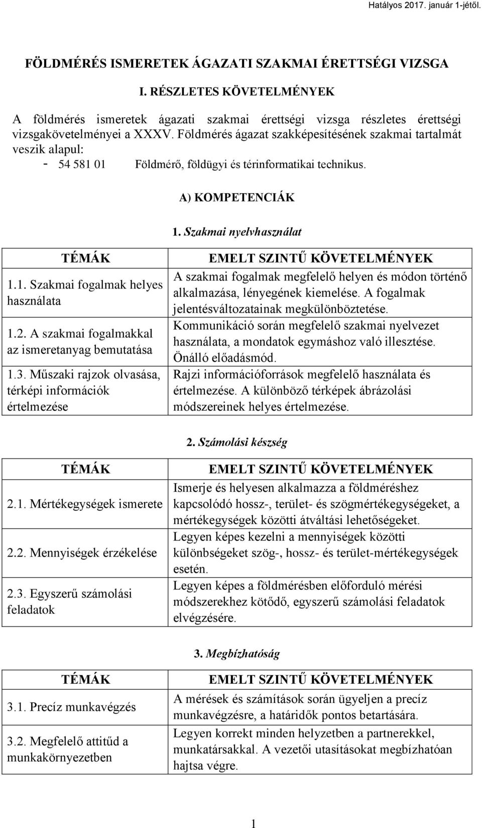 2. A szakmai fogalmakkal az ismeretanyag bemutatása 1.3.