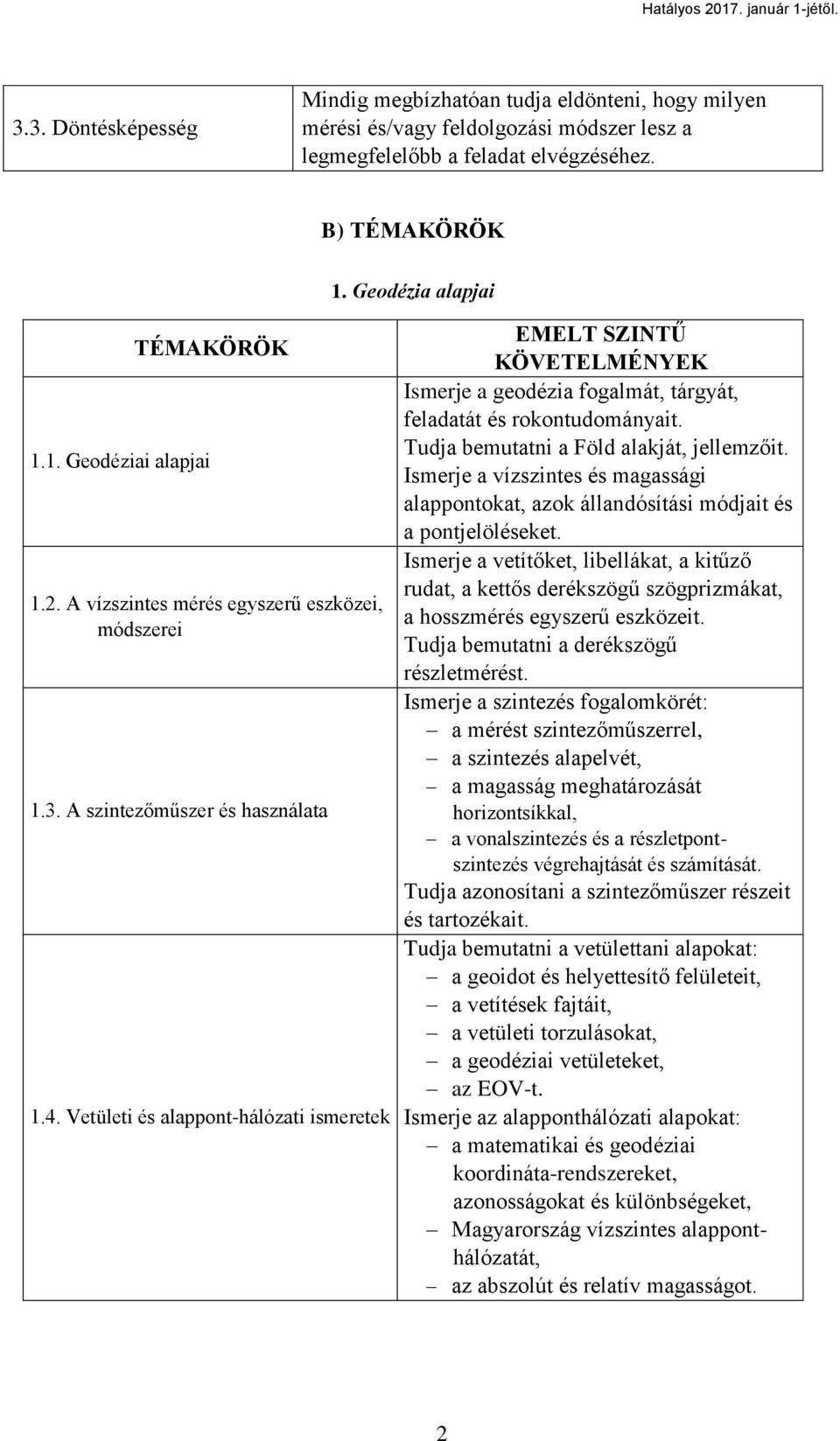 Tudja bemutatni a Föld alakját, jellemzőit. Ismerje a vízszintes és magassági alappontokat, azok állandósítási módjait és a pontjelöléseket.