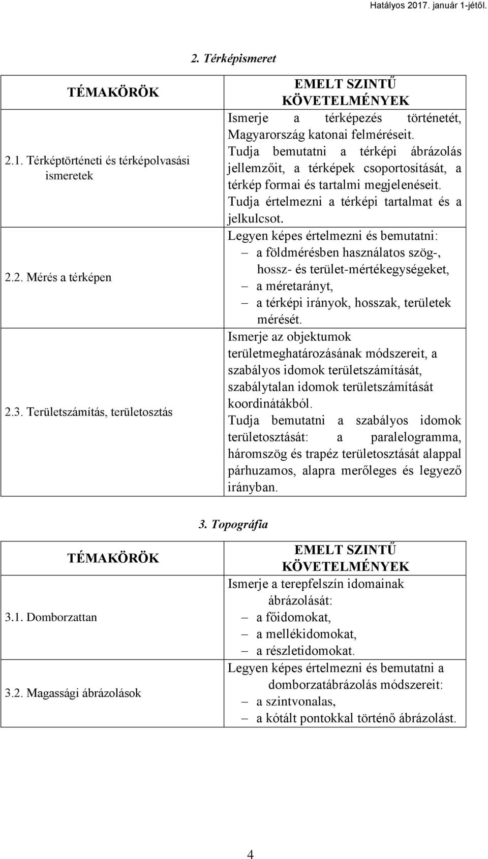 Legyen képes értelmezni és bemutatni: a földmérésben használatos szög-, hossz- és terület-mértékegységeket, a méretarányt, a térképi irányok, hosszak, területek mérését.