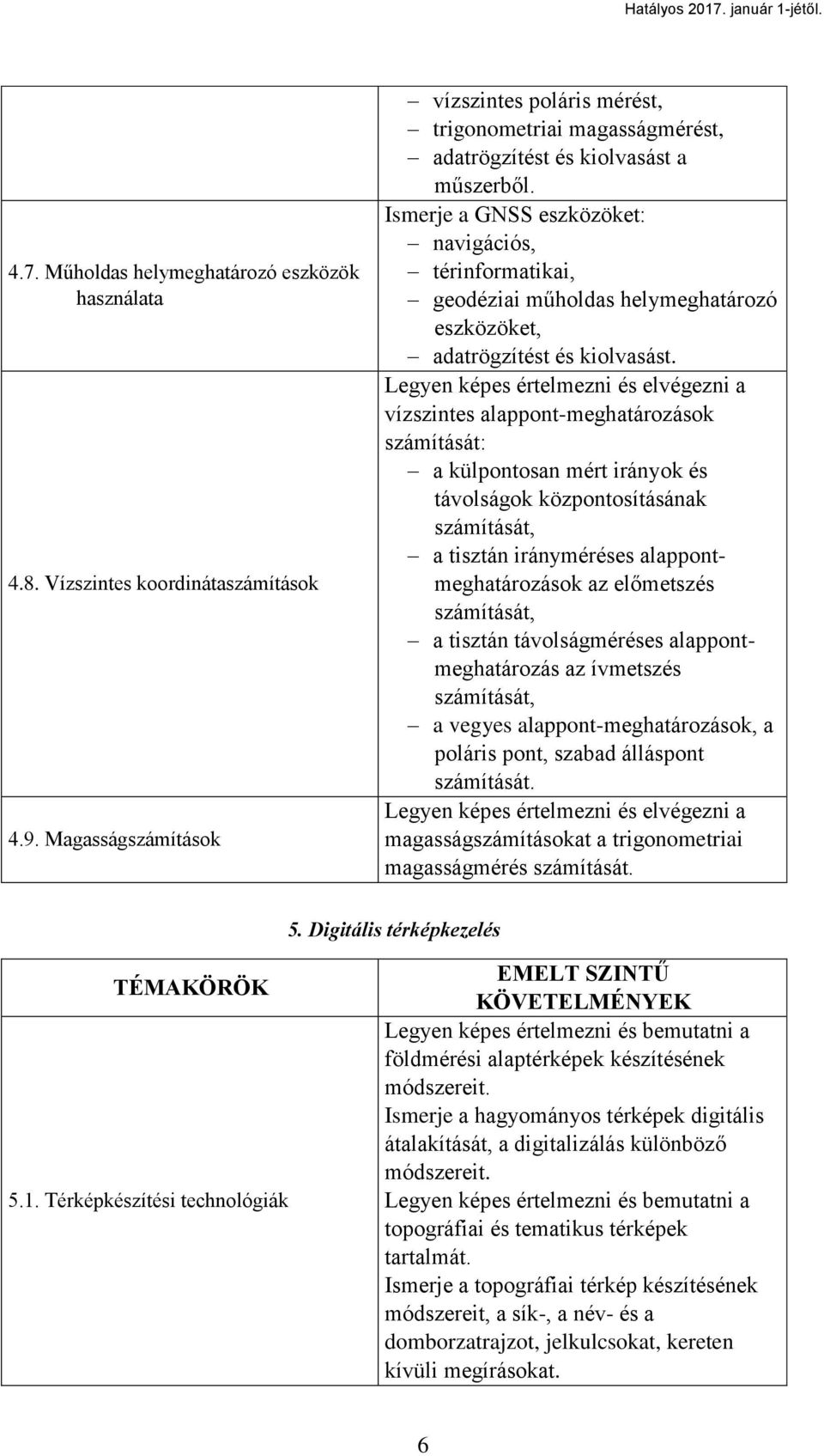 Ismerje a GNSS eszközöket: navigációs, térinformatikai, geodéziai műholdas helymeghatározó eszközöket, adatrögzítést és kiolvasást.