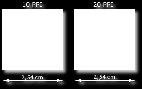 A PPI és a DPI A Pixels Per Inch kifejezés rövidítése.