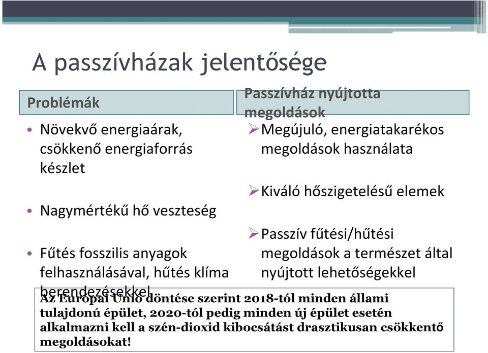 nyújtott lehetőségekkel Fűtés fosszilis anyagok felhasználásával, hűtés klíma berendezésekkel Az Európai Unió döntése szerint 2018-tól