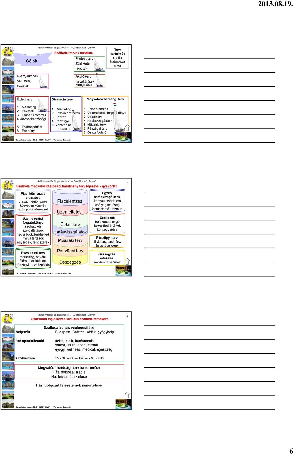 Piac elemzés 2. Üzemeltetési forgatókönyv 3. Üzleti terv 4. Hatásvizsgálatok 5. Műszaki terv 6. Pénzügyi terv 7.