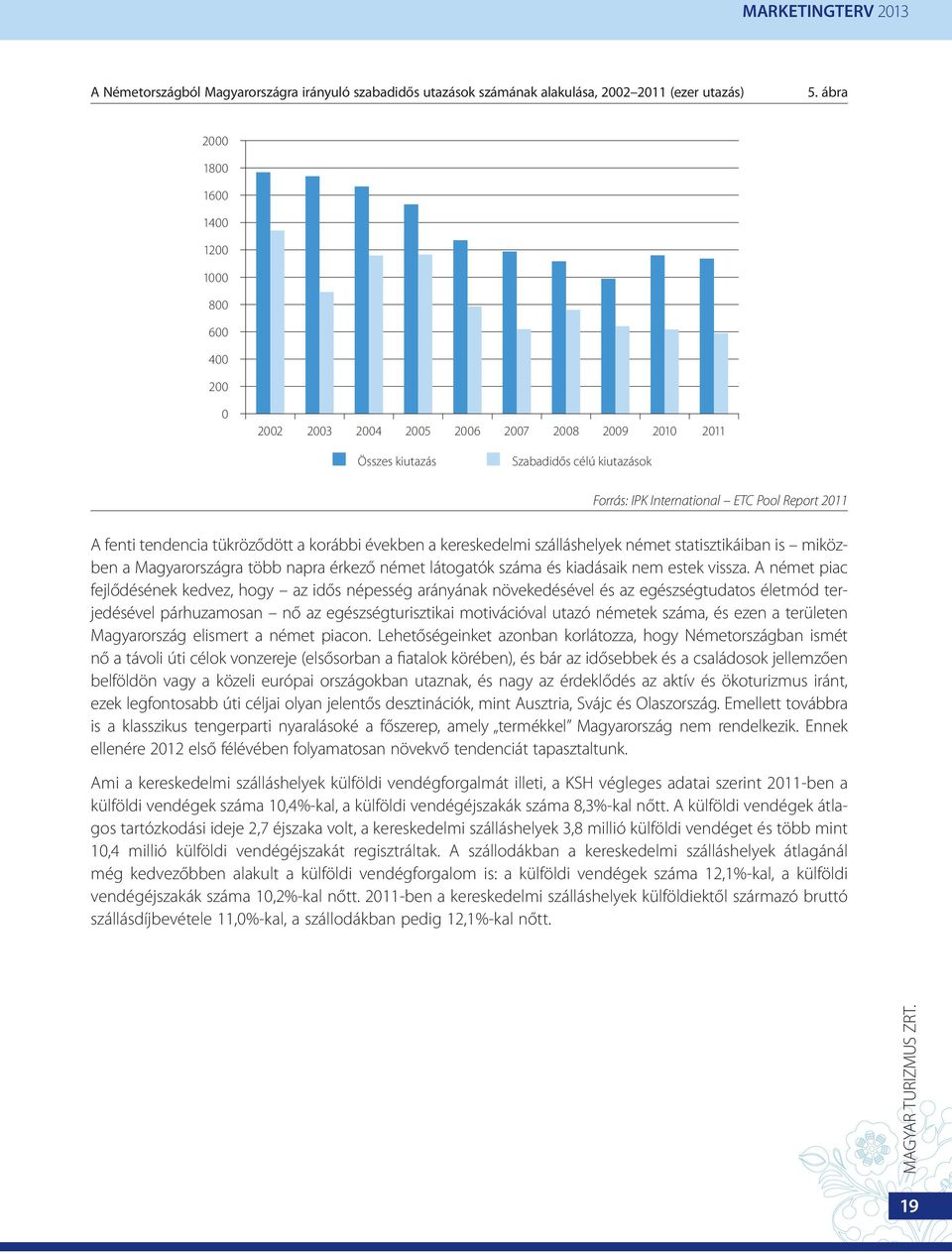 fenti tendencia tükröződött a korábbi években a kereskedelmi szálláshelyek német statisztikáiban is miközben a Magyarországra több napra érkező német látogatók száma és kiadásaik nem estek vissza.