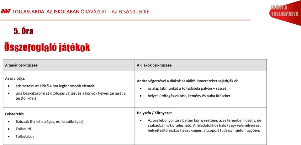 helyes tartását a testtől kifelé.