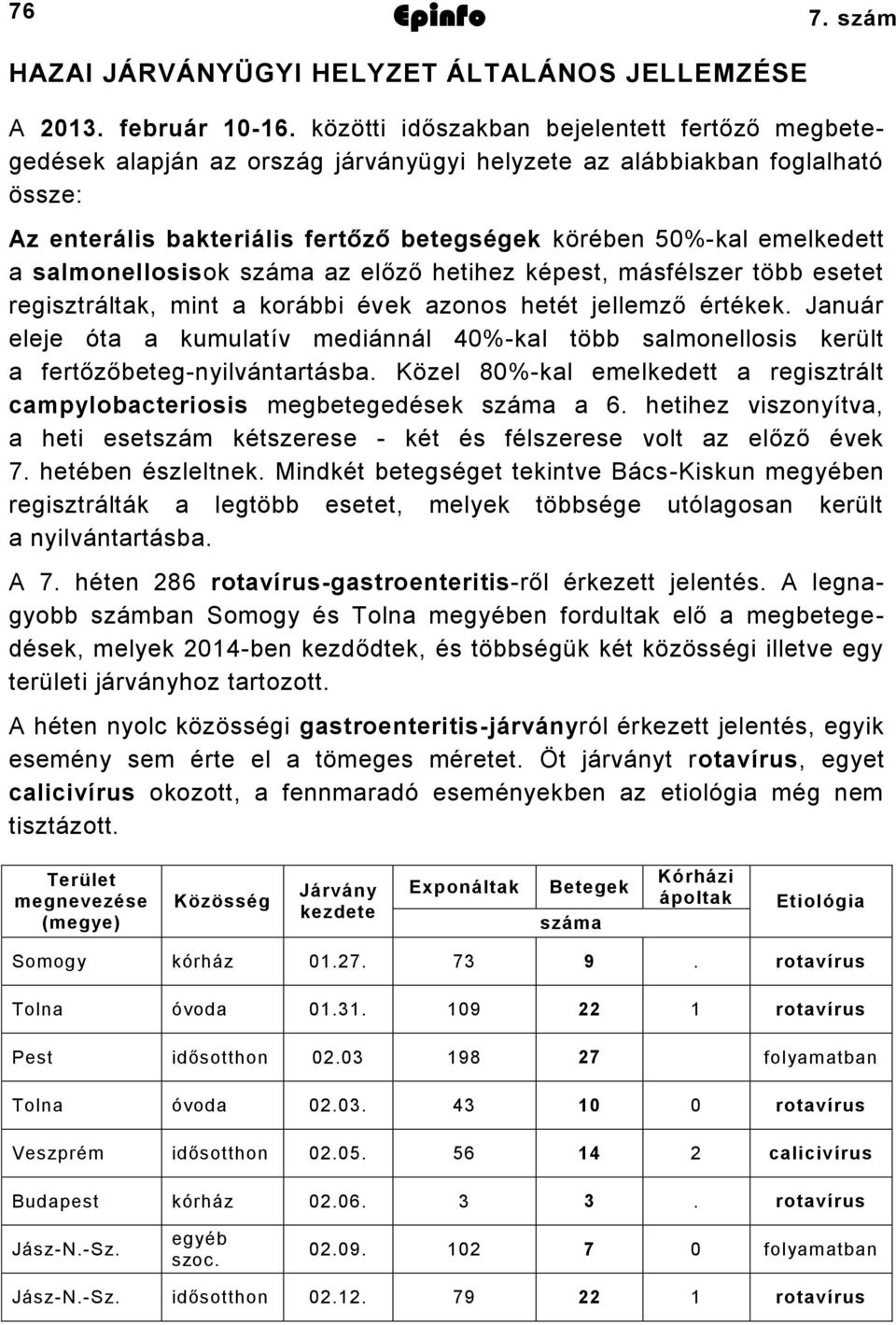 salmonellosisok száma az előző hetihez képest, másfélszer több esetet regisztráltak, mint a korábbi évek azonos hetét jellemző értékek.