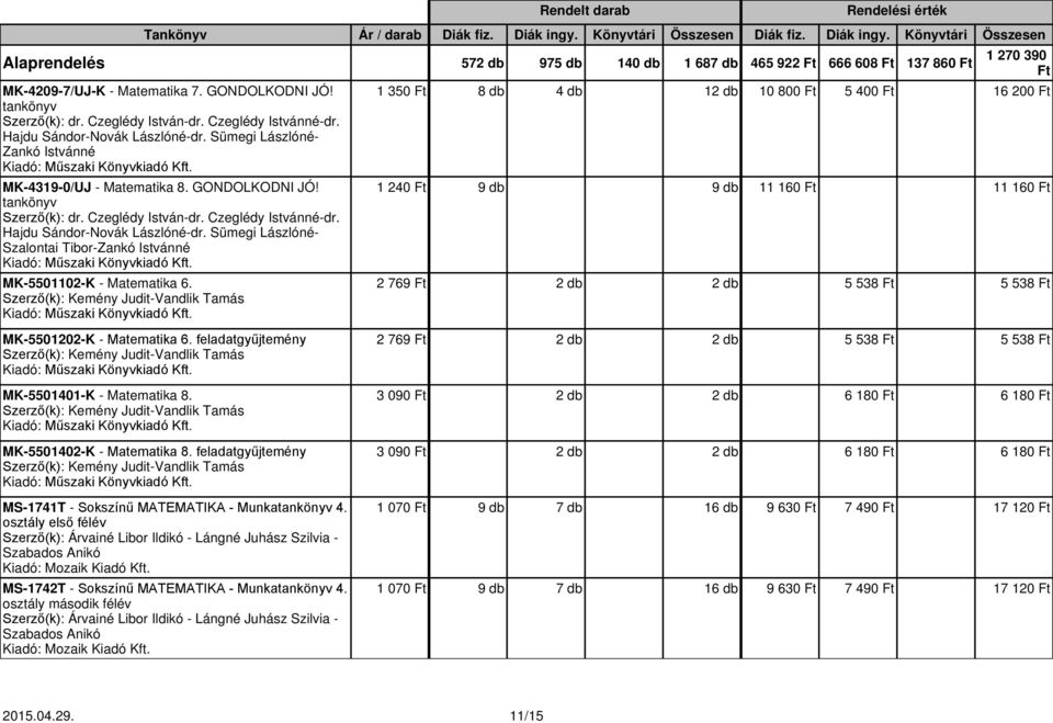 Hajdu Sándor-Novák Lászlóné-dr. Sümegi Lászlóné- Szalontai Tibor-Zankó Istvánné MK-5501102-K - Matematika 6.