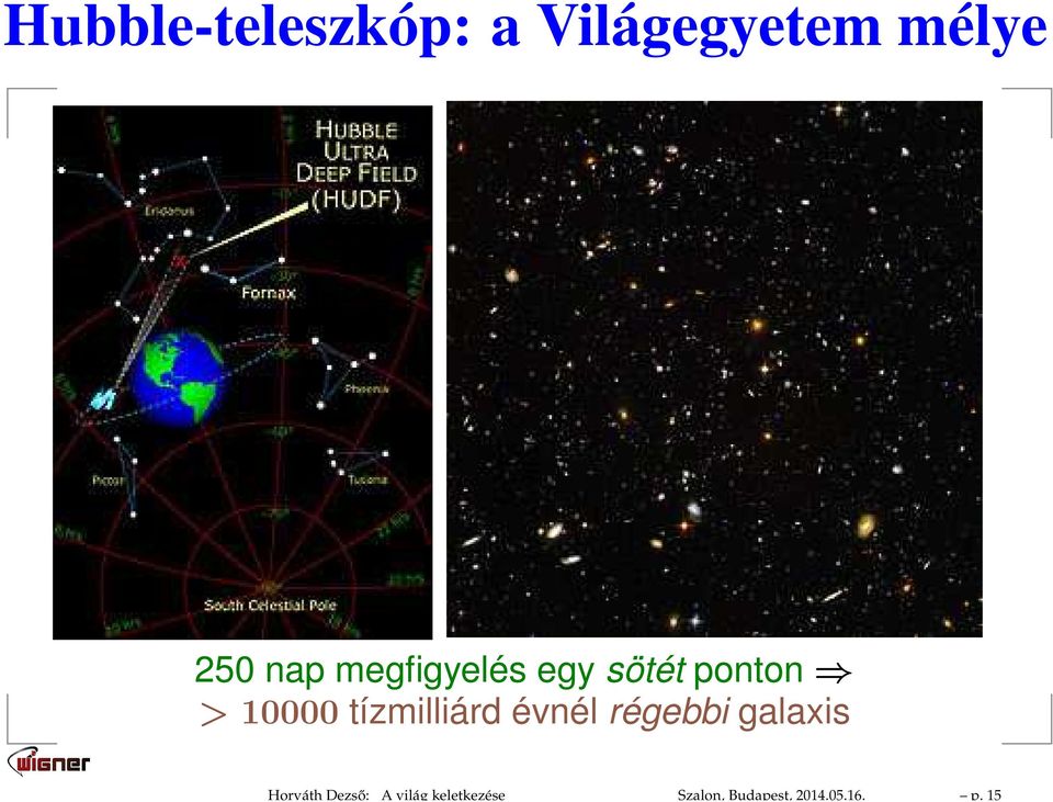 15 Hubble-teleszkóp: a Világegyetem mélye 250