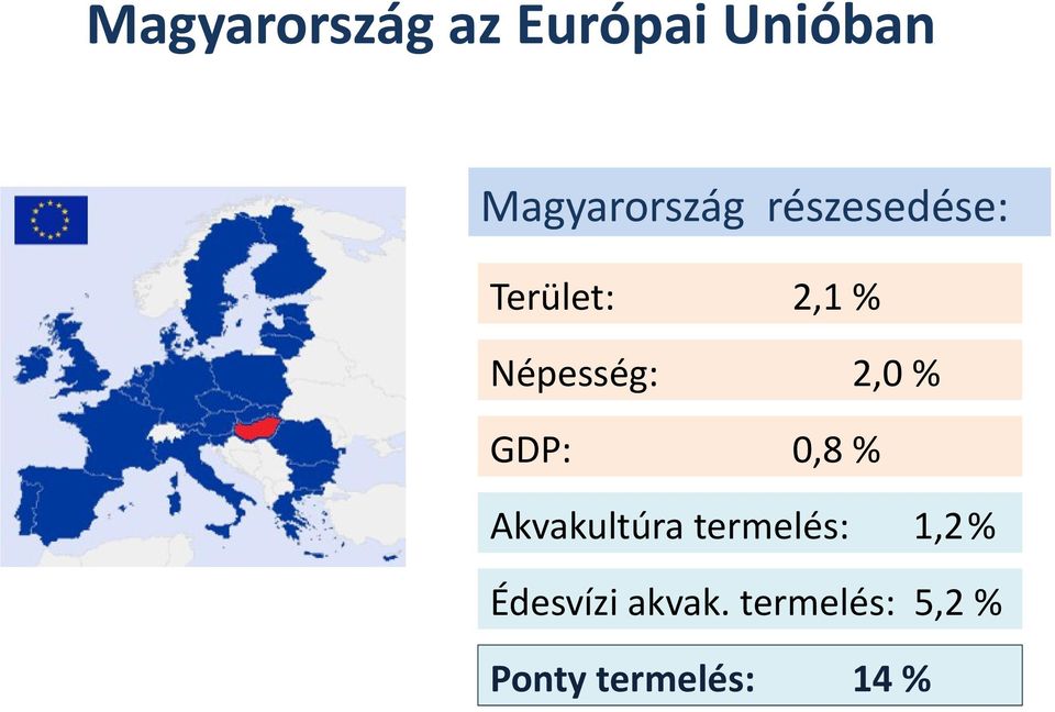 2,0 % 0,8 % Akvakultúra termelés: 1,2%