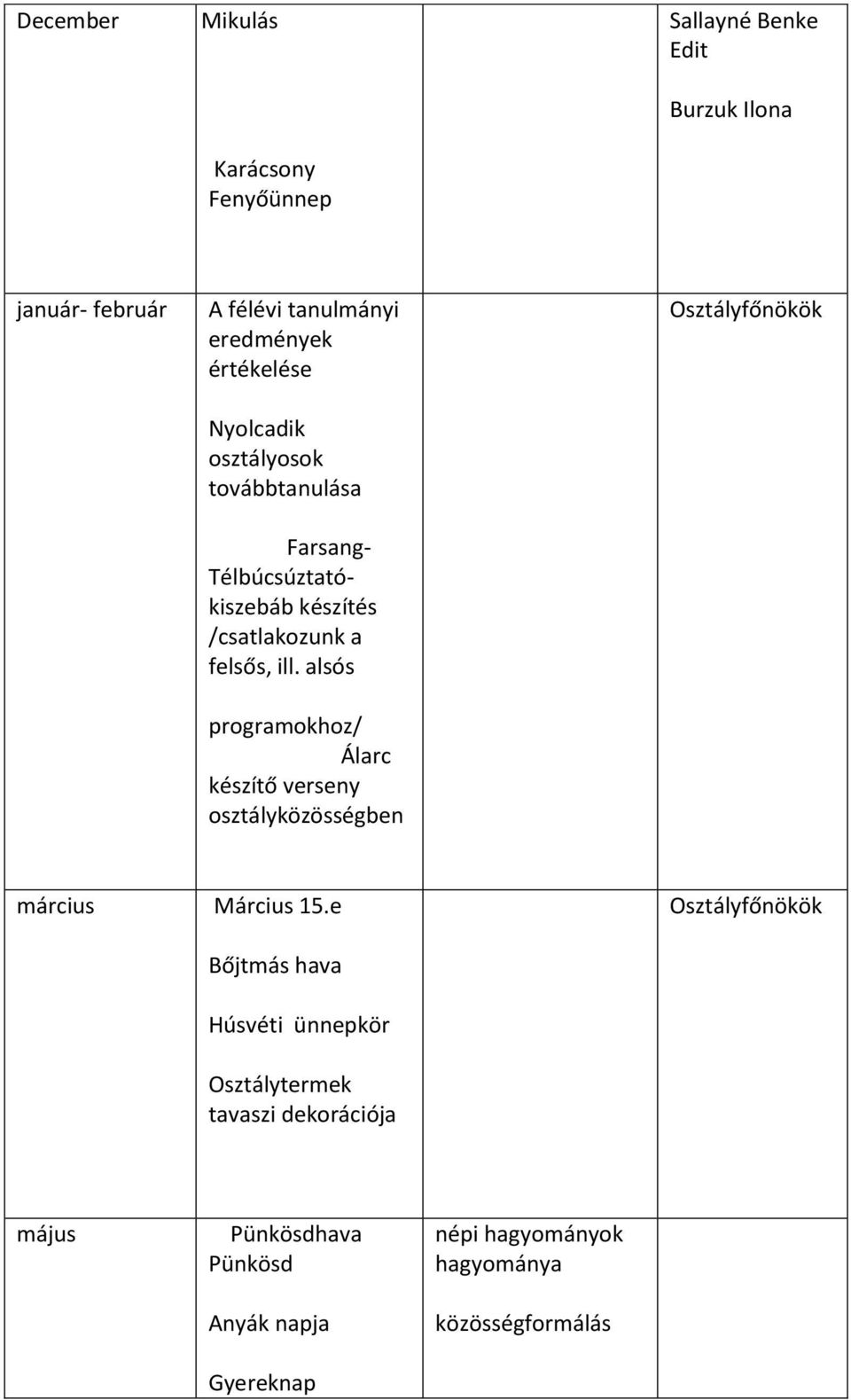 alsós programokhoz/ Álarc készítő verseny osztályközösségben Osztályfőnökök március Március 15.