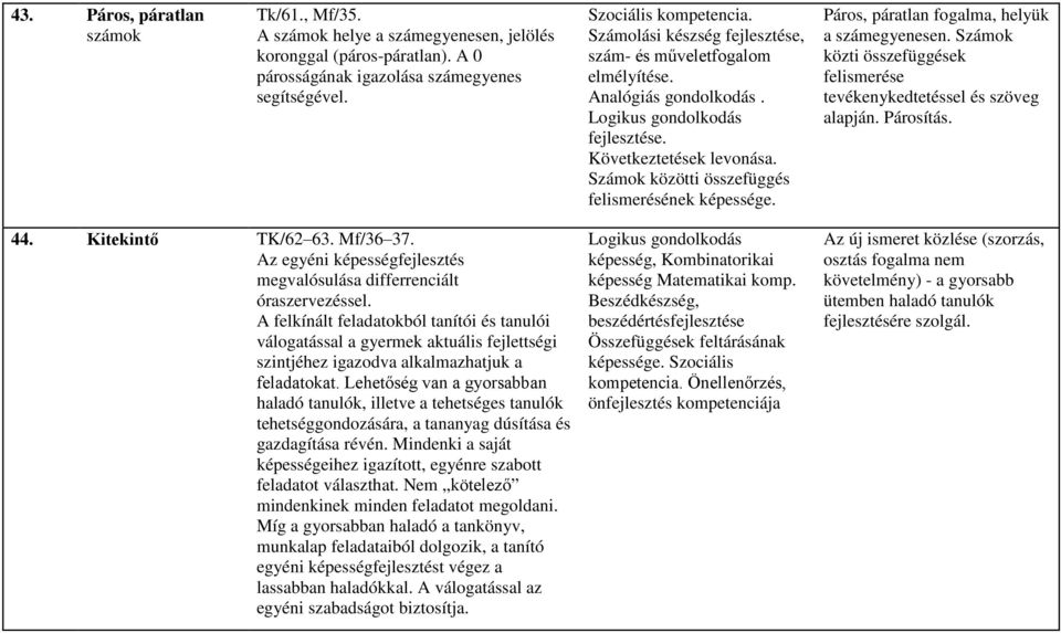 Számok közötti összefüggés felismerésének Páros, páratlan fogalma, helyük a számegyenesen. Számok közti összefüggések felismerése tevékenykedtetéssel és szöveg alapján. Párosítás. 44.