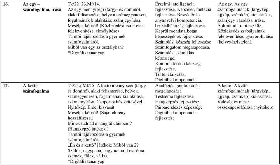 A kettő mennyiségi (tárgyés dominó), alaki felismerése, helye a számegyenesen, fogalmának kialakítása, számjegyírása. Csoportosítás kettesével. Nyitókép: Erdei kisvasút Mesélj a képről!