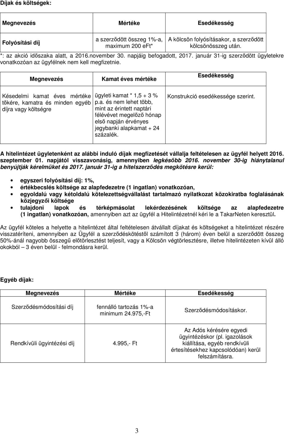 Megnevezés Kamat éves mértéke Esedékesség Késedelmi kamat éves mértéke tőkére, kamatra és minden egyéb díjra vagy költségre ügyleti kamat * 1,5 + 3 % p.a. és nem lehet több, mint az érintett naptári félévévet megelőző hónap első napján érvényes jegybanki alapkamat + 24 százalék.