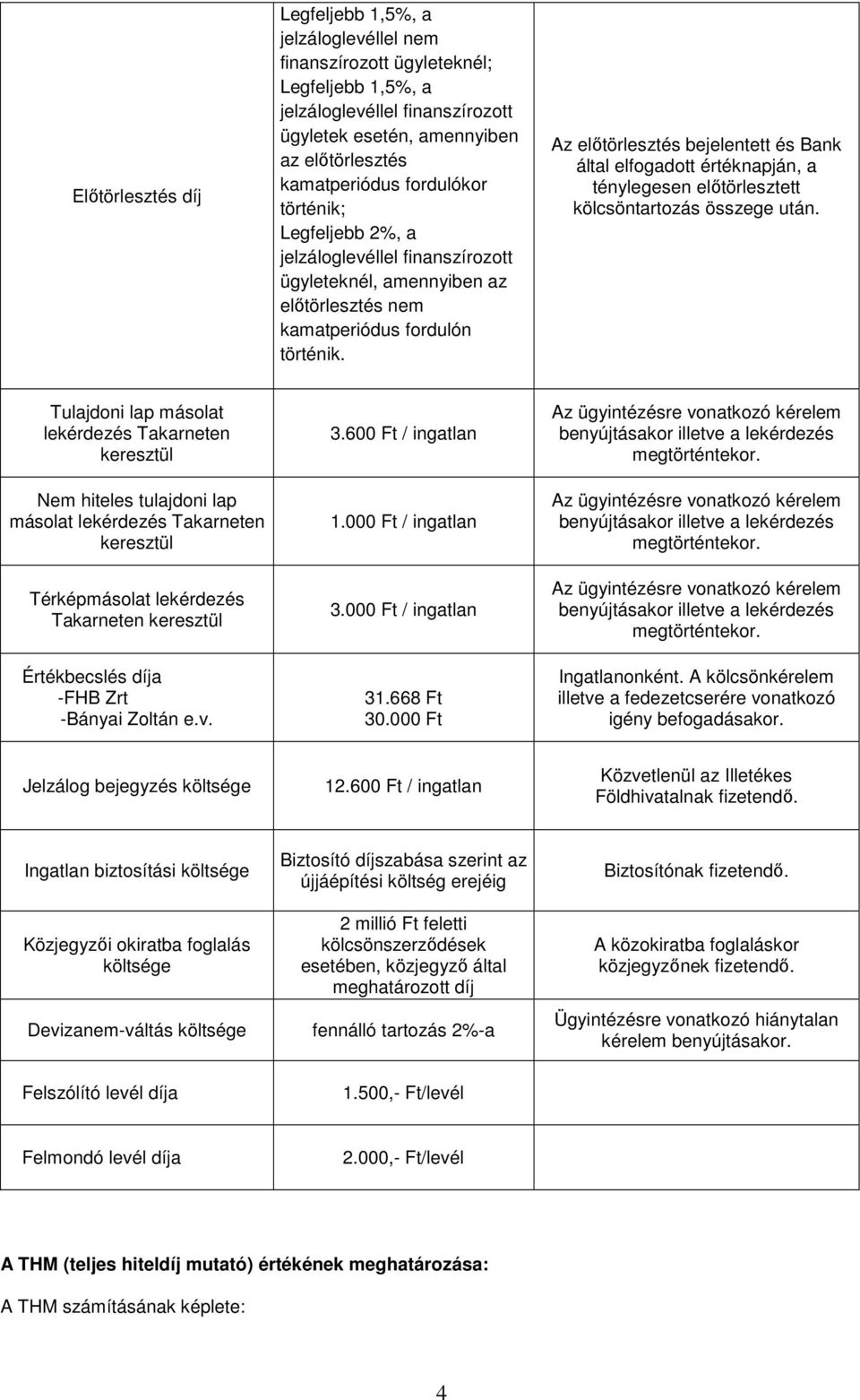 Az előtörlesztés bejelentett és Bank által elfogadott értéknapján, a ténylegesen előtörlesztett kölcsöntartozás összege után.